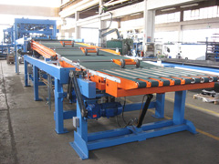    Rotary Shears SHEET PACKAGING SYSTEM  